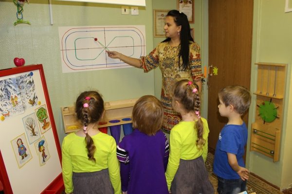 упражнения для гимнастики глаз