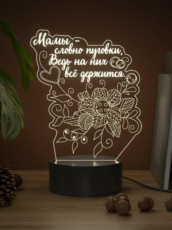 как сделать подарок на день матери