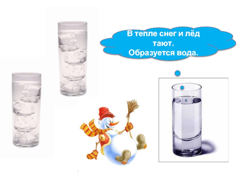 опыты со снегом и льдом 