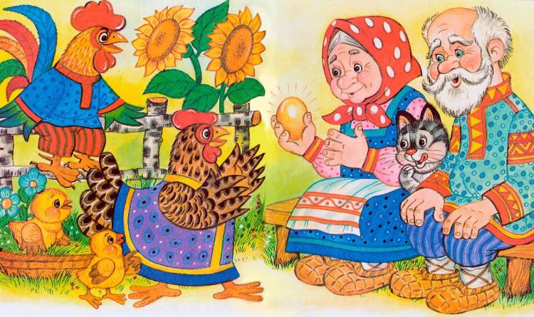 русские народные сказки список 