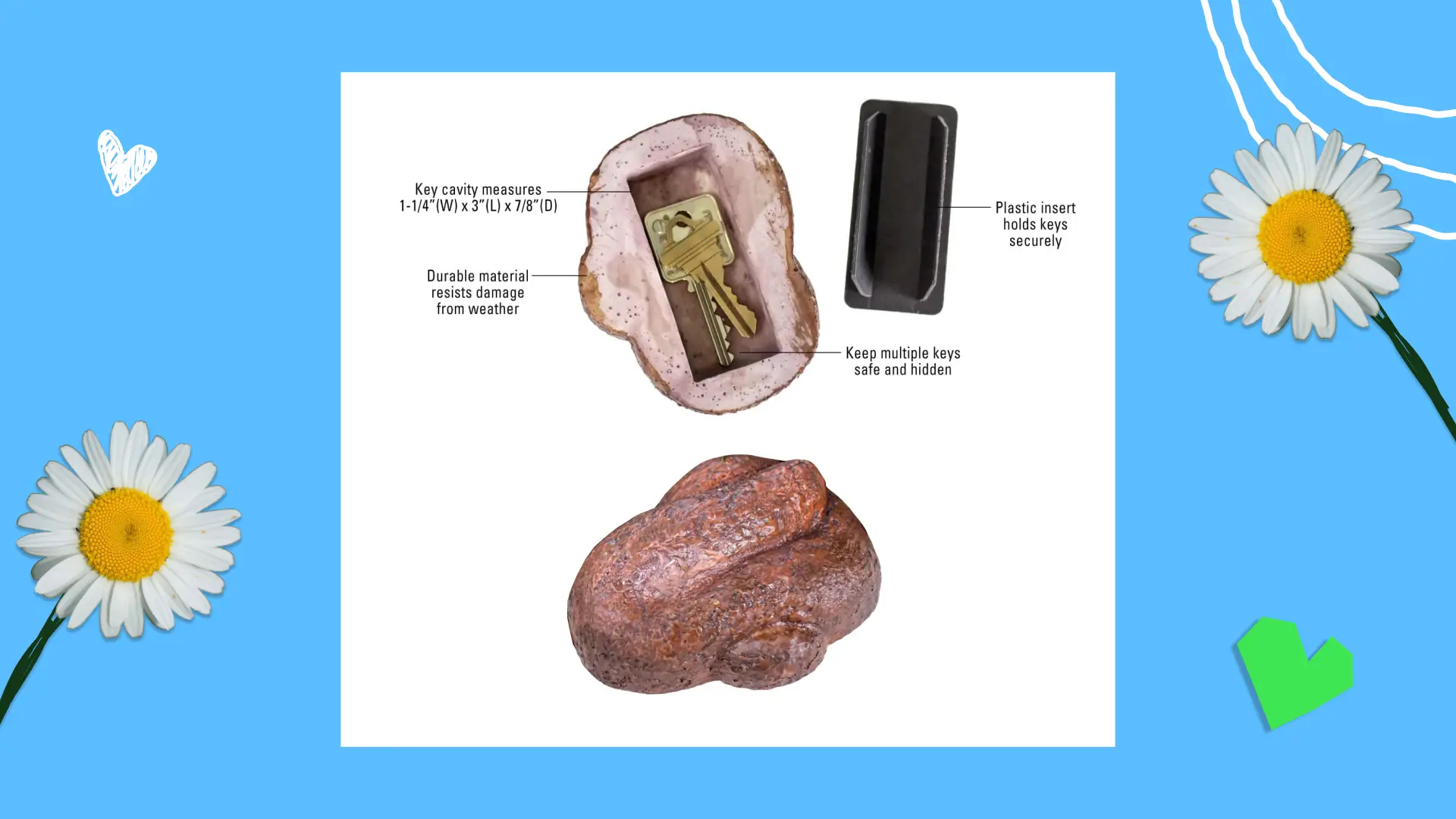 Фото: amazon.com/Lucky-Line-Doggie-Transponders. Коллаж Александра Сербиненко