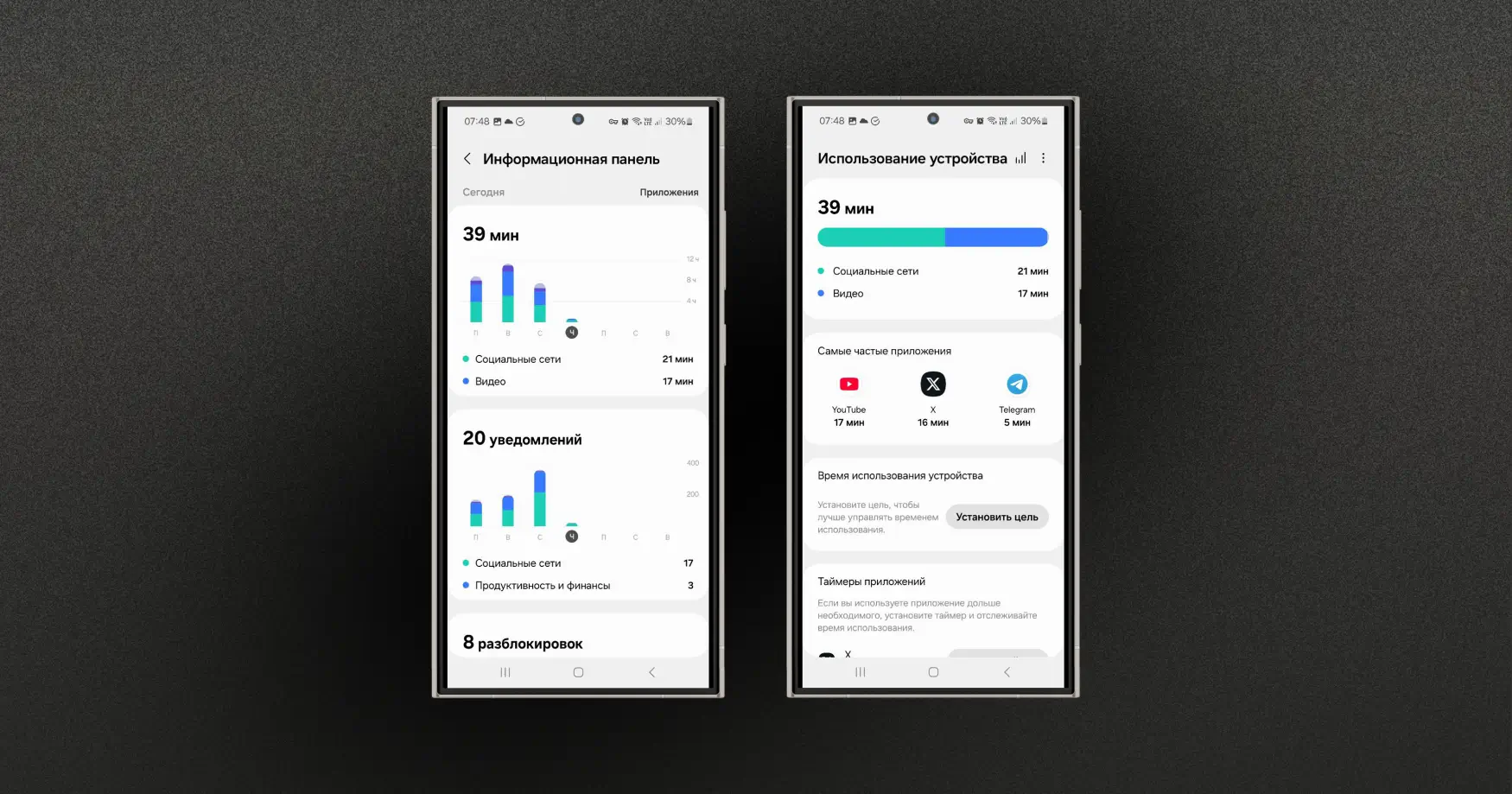 Экранное время на Андроиде