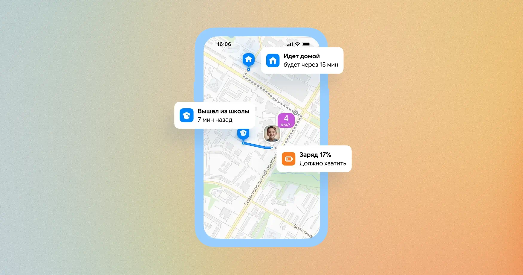 GPS-трекеры